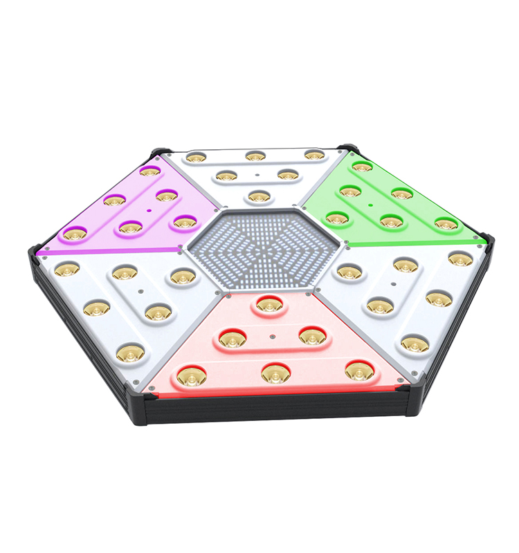 Strobe del lavaggio del raggio Tutto in un pannello a matrice LED