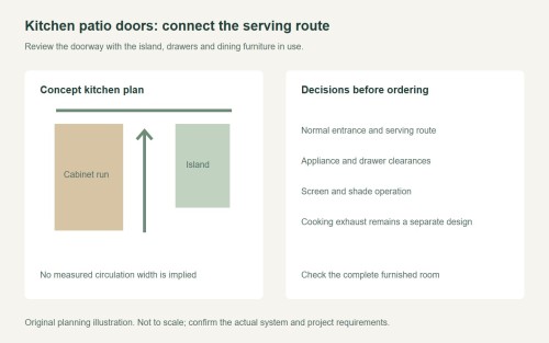 Kitchen Sliding Patio Doors: Plan the Serving Route