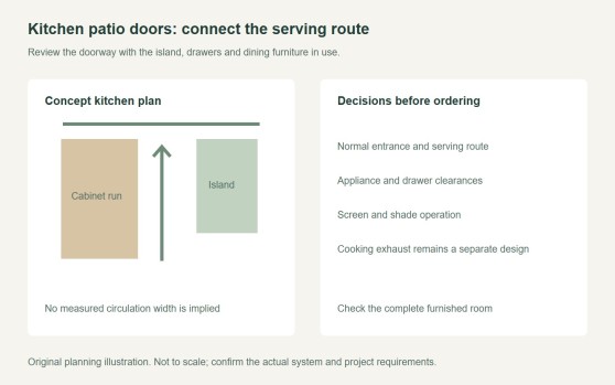 Kitchen Sliding Patio Doors: Plan the Serving Route