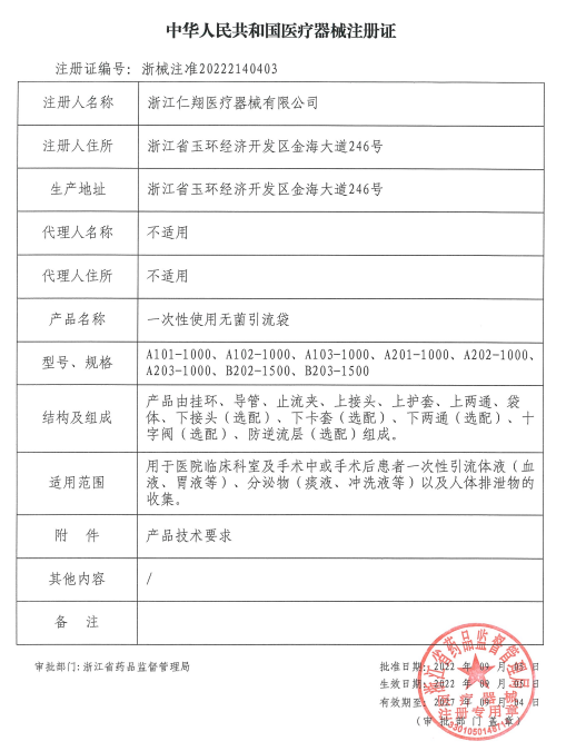 Registration Certificate for Medical Devices of the People's Republic of China