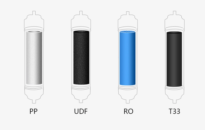 Preço da máquina de dispensador de água fria quente