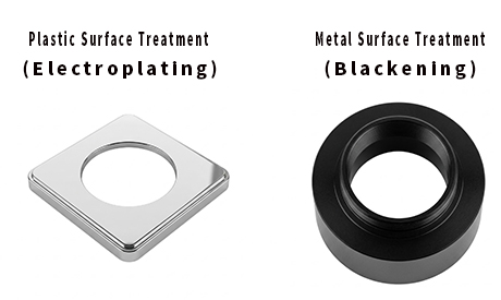 Comparison of Surface Treatment Methods for Plastics and Metals
