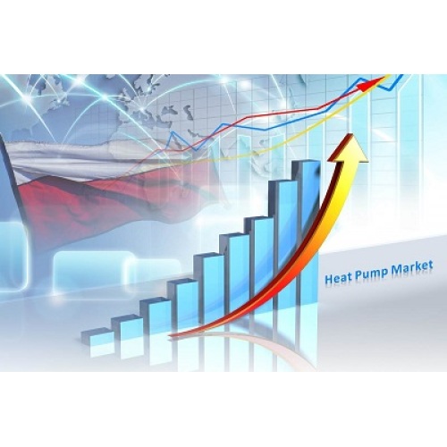 Poland Heat Pump Market Witnesses spectacular growth in first three quarters of 2022