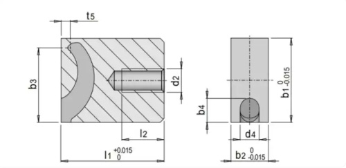 Nuevos aspectos destacados para moldes de inyección: la impresión 3D aumenta la innovación tecnológica para el pegado de bueyes