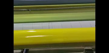 the process of production