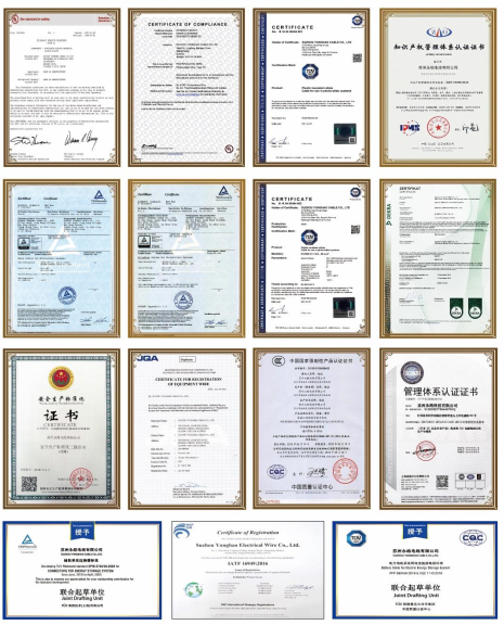 Suzhou Yonghao Cable Co.,Ltd.