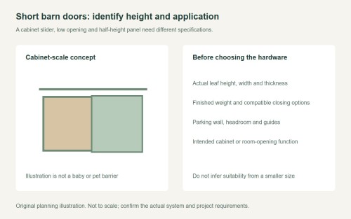 Short Barn Doors: Match Height, Hardware and Application
