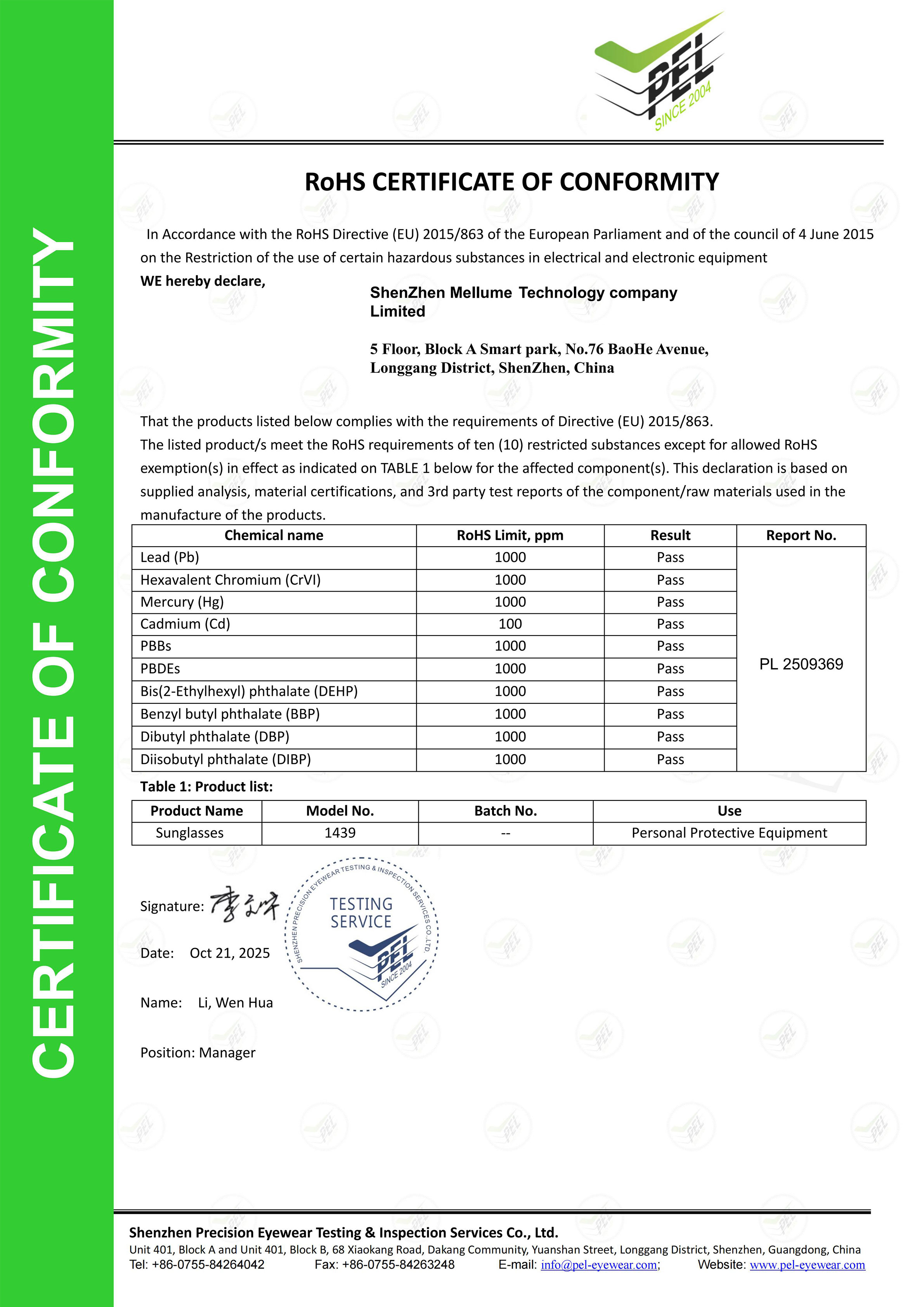 RoHS Certificate