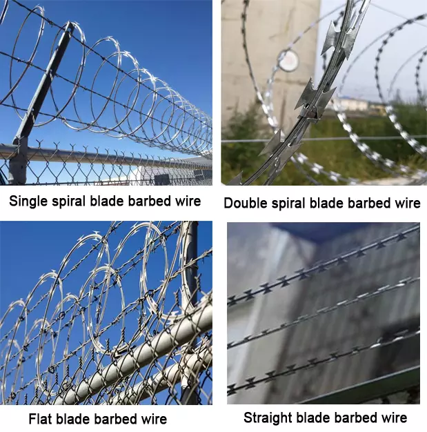 razor wire 