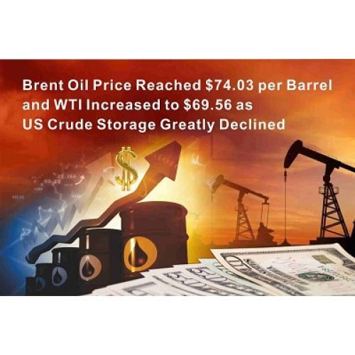 Oil Prices Increase by 3% as US Crude Storage Declines More than Anticipated