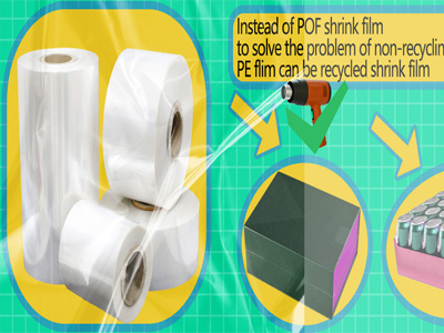 GRS TEST METRING FROM သည် Shrink Film Recyclable Shrink Warp Recycles