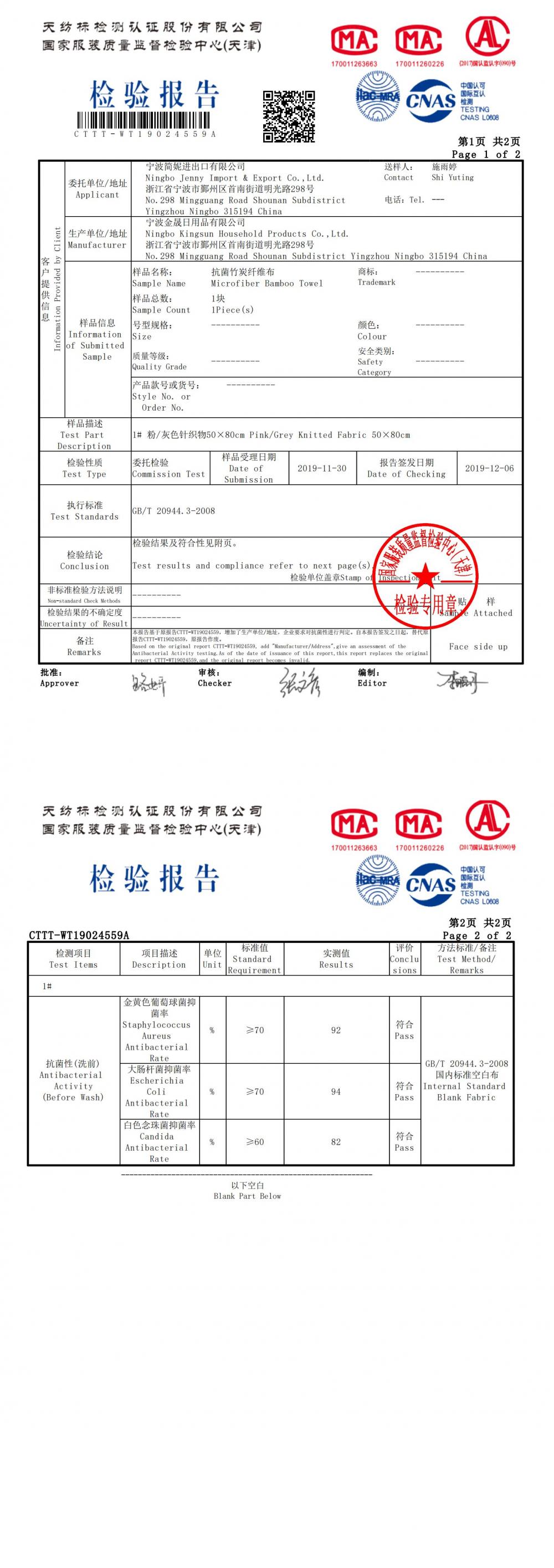 Antibacterial Report