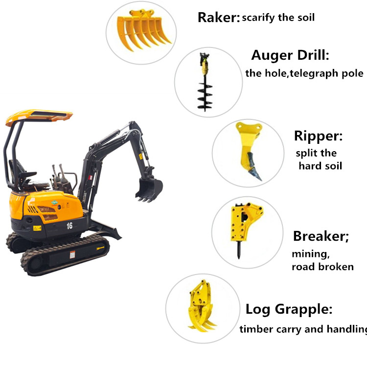 Excavator Accessories