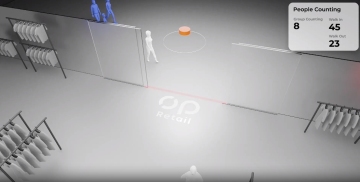OP Retail - People Counting and Heatmap Solution