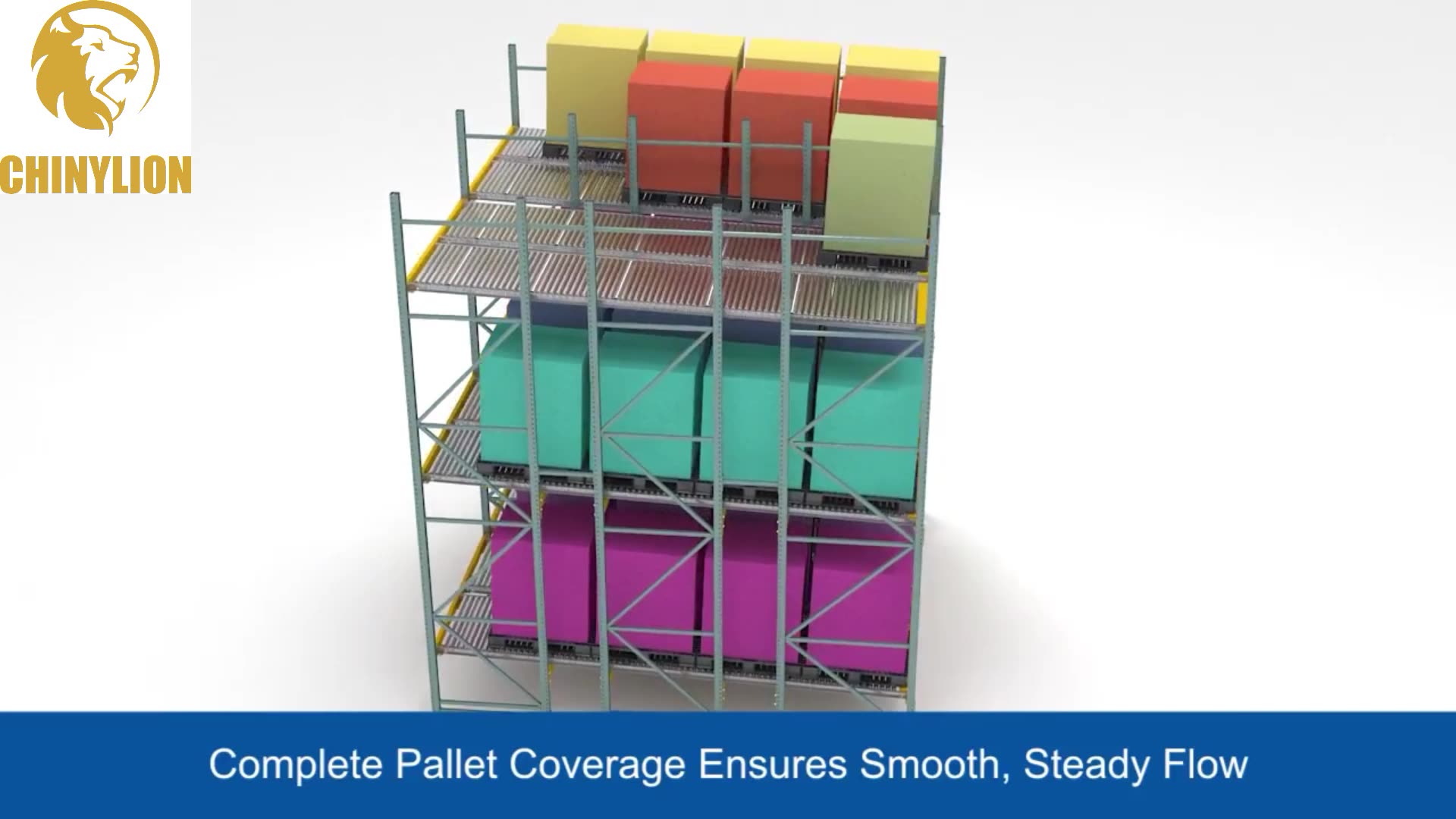 Entrepôt de palette de gravité Palette d&#39;écoulement FIFO CARTON FLOW PALLET RACKING 1