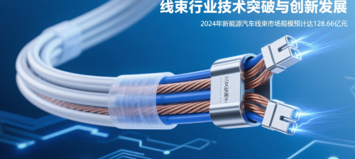 The Wiring Harness Industry Enters a Period of Technological Boom: Standardization of Testing, High Voltage with Lightweight Design, and Specialization of Talent Become the Focus