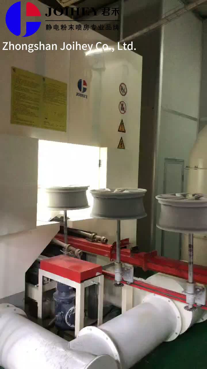 Cubo de riel de tierra/rueda