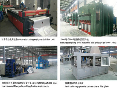 Hebei TianGuan Filter Press Co., Ltd.