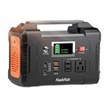 110V Portable Power Station: 200W Solar Generator for Outdoor Emergency Use1