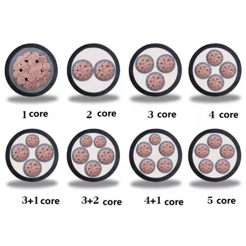 Types and descriptions of power cables