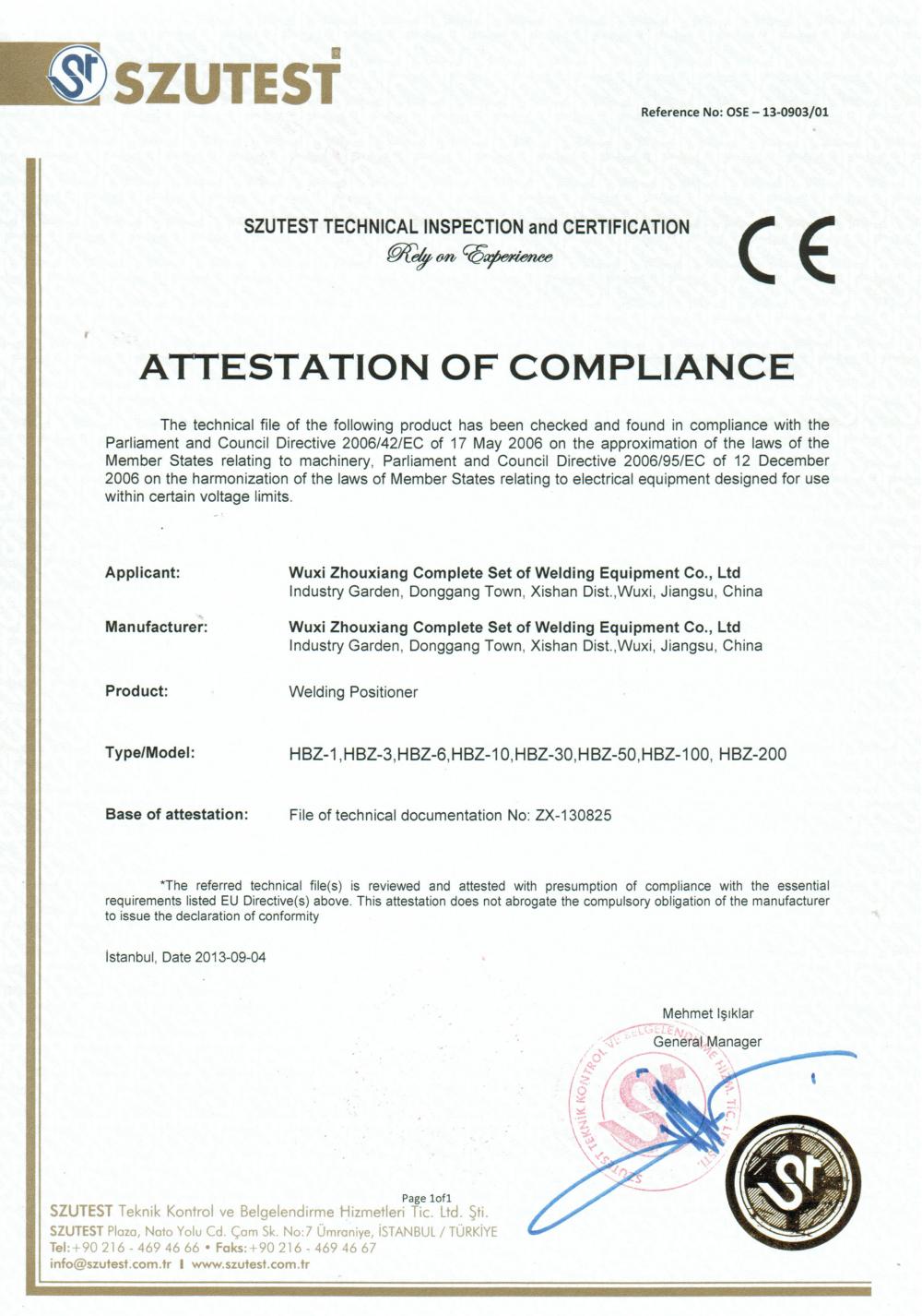 SZUTEST TECHNICAL INSPECTION AND CERTIFICATION