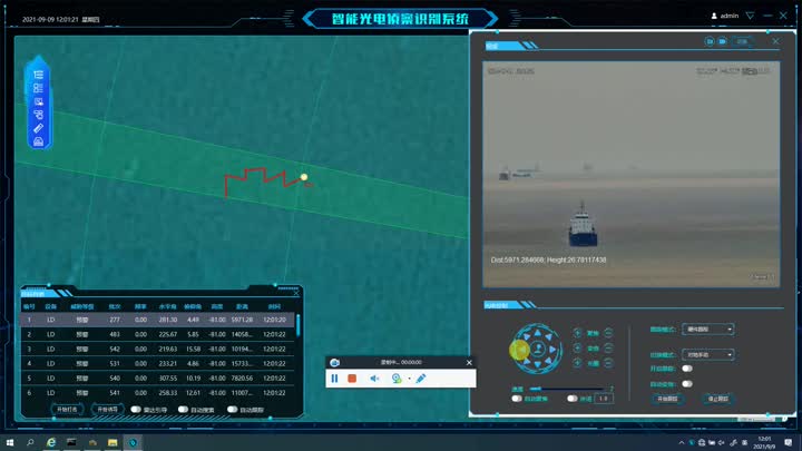 Radar Ship EO IR Video Identification 