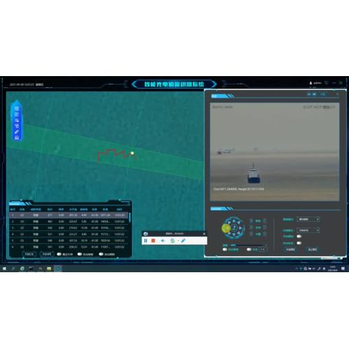 Identificación de video EO IR de Radar Ship EO