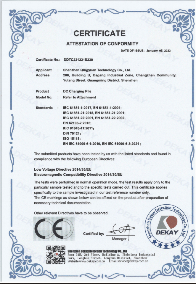 CE Certificate