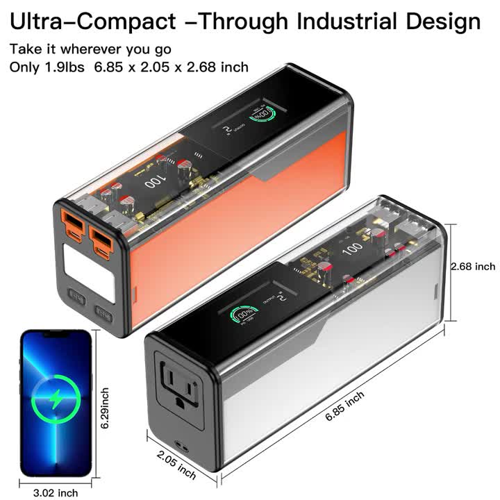 100W Minl Super Energy Storage Power Supply