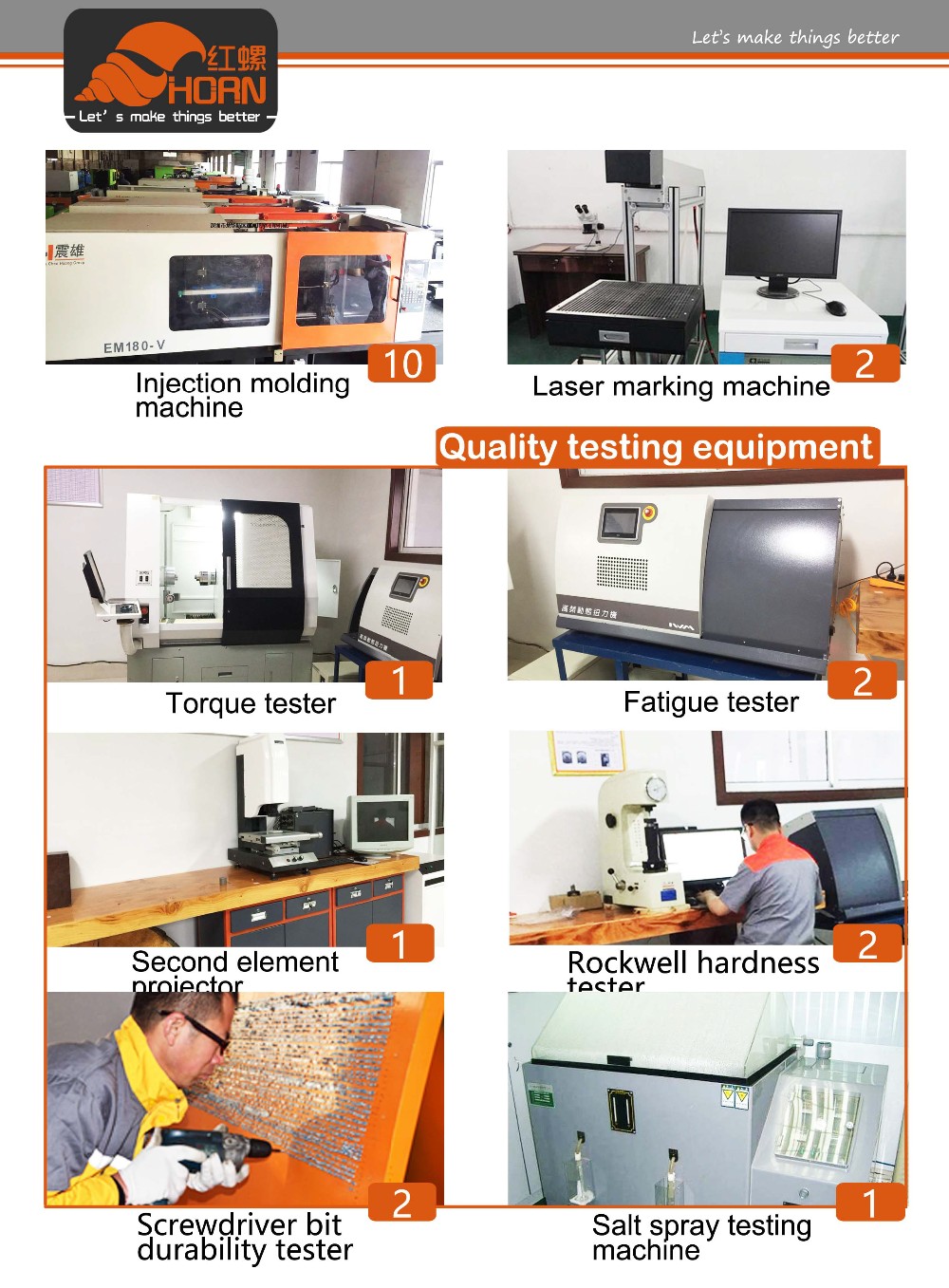 Hardened Screwdriver Bits, High Quality Hardened Screwdriver Bits on