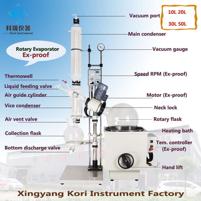 RE-1002 Penyejat vakum Rorary penyejat industri kimia