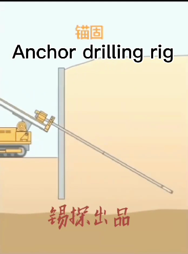 Slope anchoring construction schematic  drill