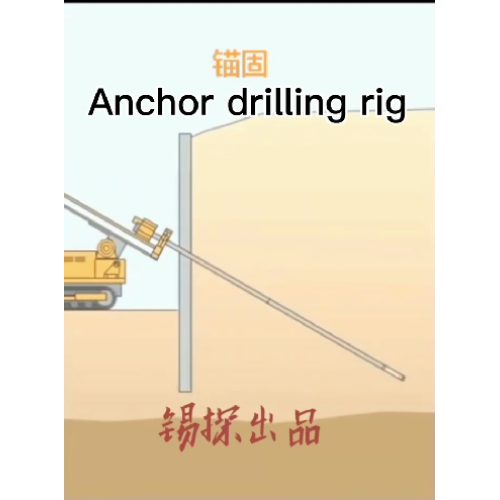 Slope anchoring construction schematic  drill