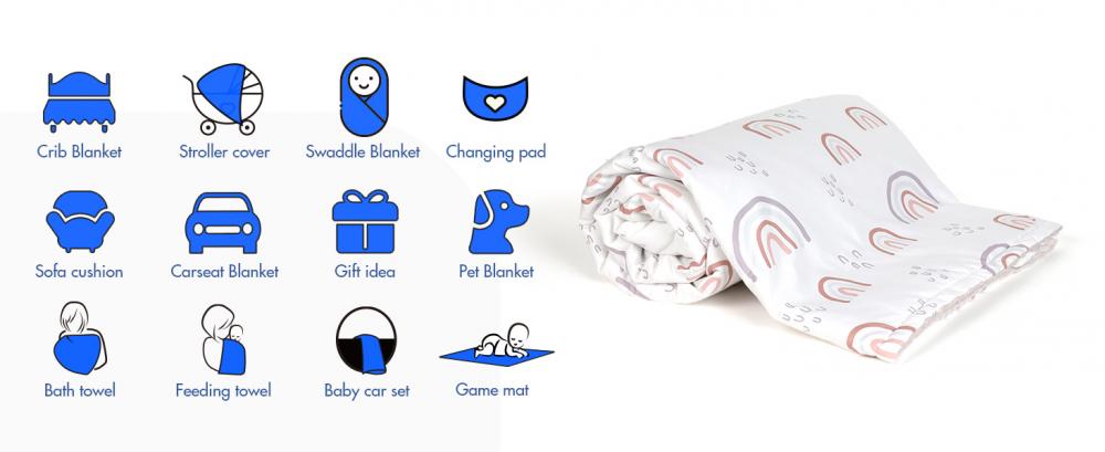 Thick Wrap Cotton Unisex Baby Blanket Newborn