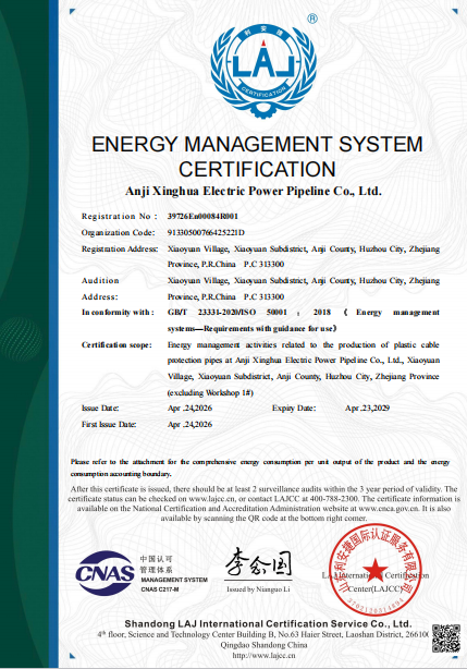 Energy Management System Certification Certificate