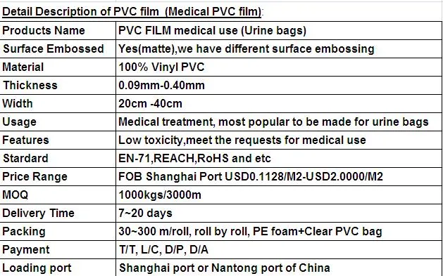 Filme de PVC de 0,12 mm para uso médico