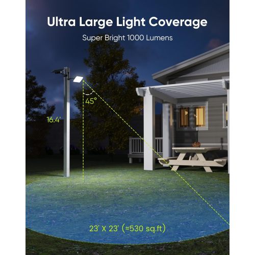 Hemos estado profundamente involucrados en la iluminación solar durante 11 años.