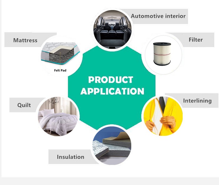 15D LOW MELTING FIBER USES