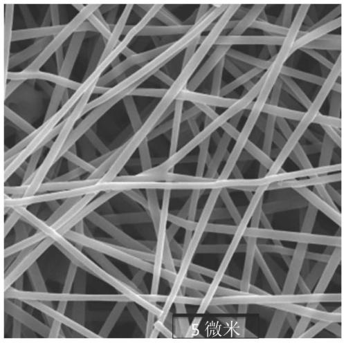 Neues modernes Material: Ultrafeine Keramikfaser