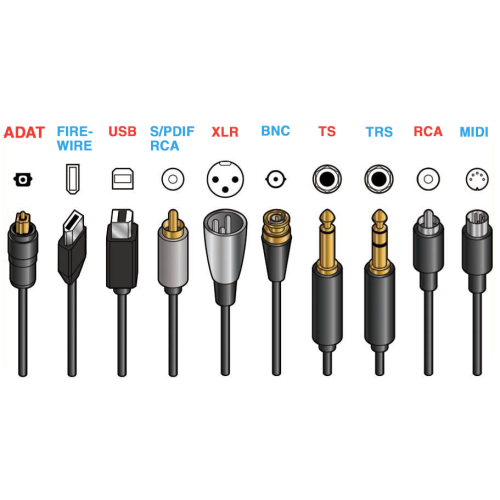 Which Audio Interface Type Delivers High-Fidelity Sound with Minimal Signal Loss?
