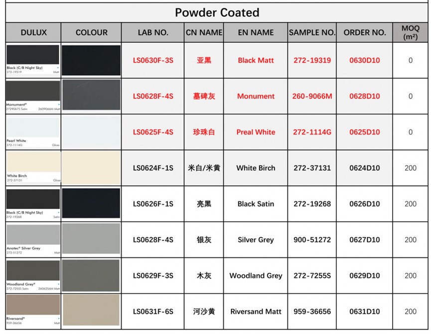 Australian residential windows color options