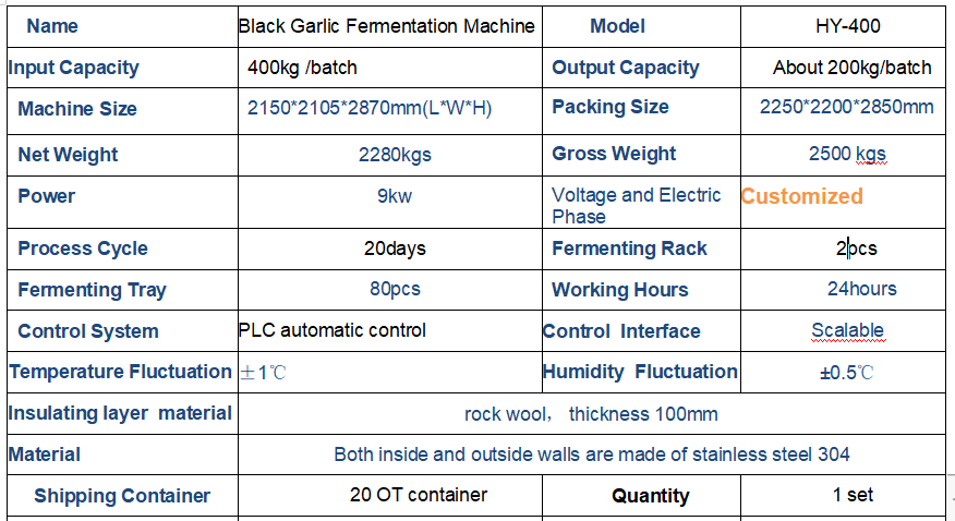 HY-400  black garlic machine parameter