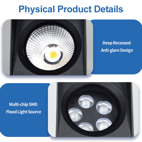 COB és SMD LED kerti spotlámpák: melyik a jobb kültéri használatra?