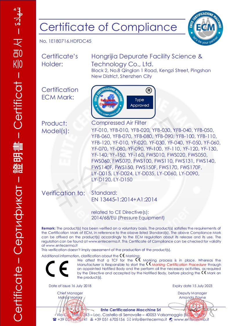 YF YFB FWS Series Certificate