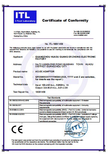 CE Certificate