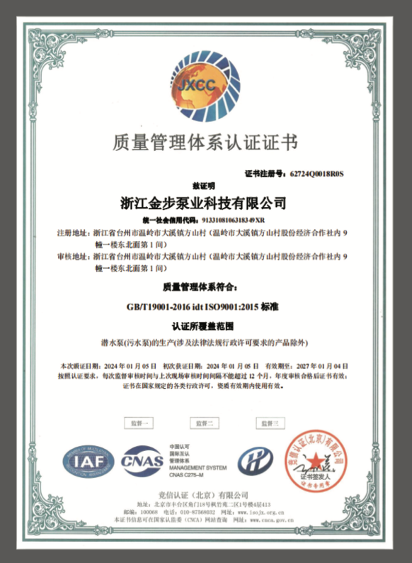Quality Management System Certification