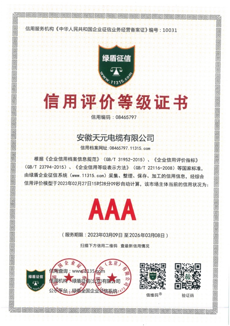 Credit rating - AAA grade