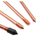 Electrical Earth Rods and Copper Grounding Rods: Ensuring Safety and Reliability in Electrical Systems1