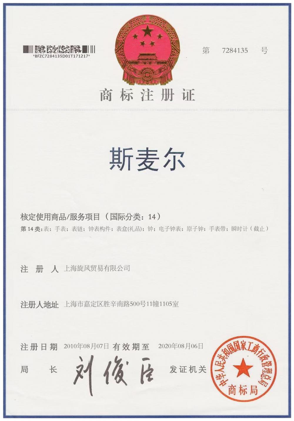 Trademark registration certificate