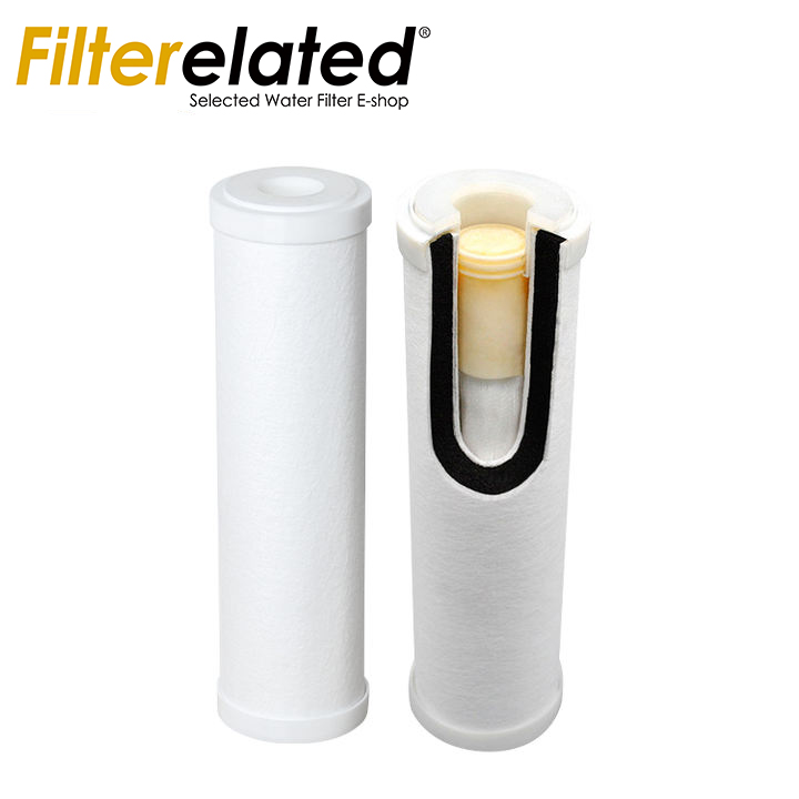 Filterelated Composite Filter